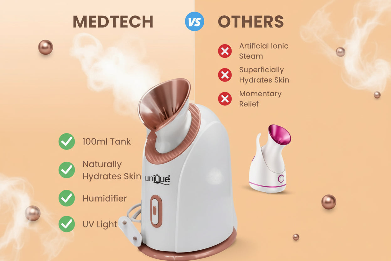 Unique Steamer | Facial & Medical Steam Inhaler